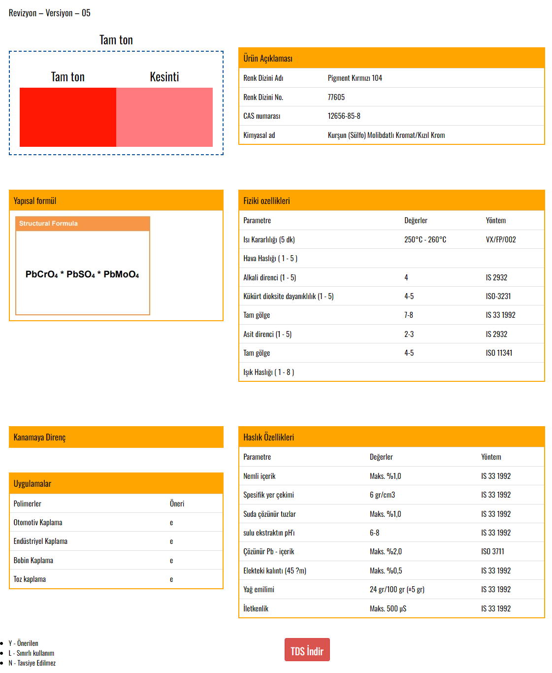 VOXCO KROM TURUNCU VS-740